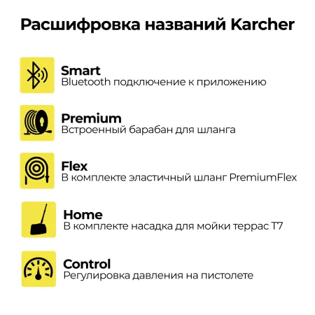 Минимойка высокого давления Karcher K 6 (Полная комплектация. Отсутствует упаковочная коробка) 1.679-630.1