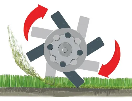 Аэраторы, скарификаторы