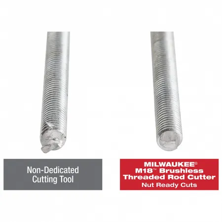 Электроинструмент