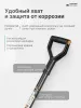 Садовые лопаты и вилы