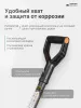 Садовые лопаты и вилы