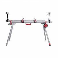 Торцовочные пилы