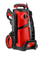 Мойка высокого давления Eco HPW-1770 HPW177000001