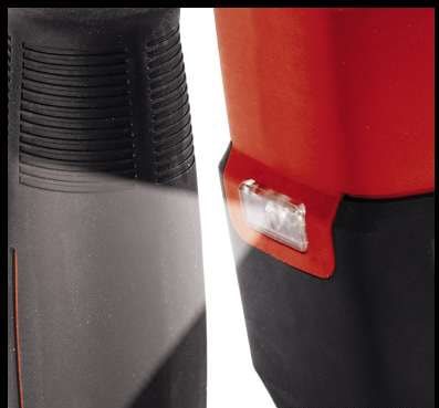 Перфораторы