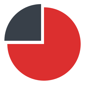 chastyami-st1.png chastyami-st1.png