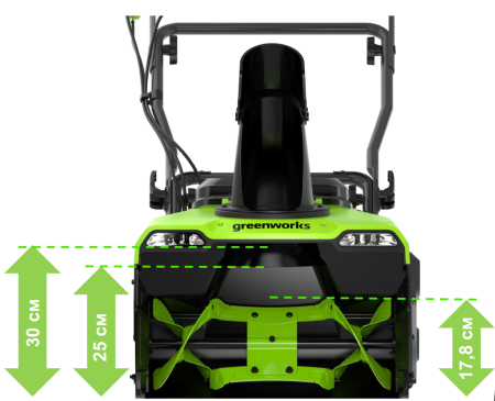 Снегоуборщики