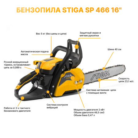 Цепные пилы