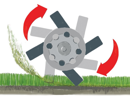 Аэраторы, скарификаторы