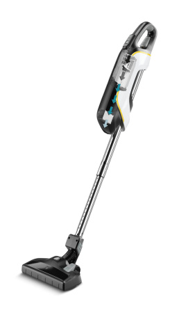 Пылесос Karcher VC 5 Premium White 1.349-200.0