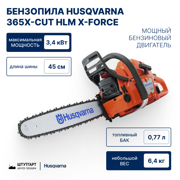 Цепные пилы