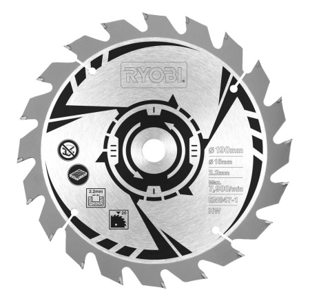 Циркулярные пилы