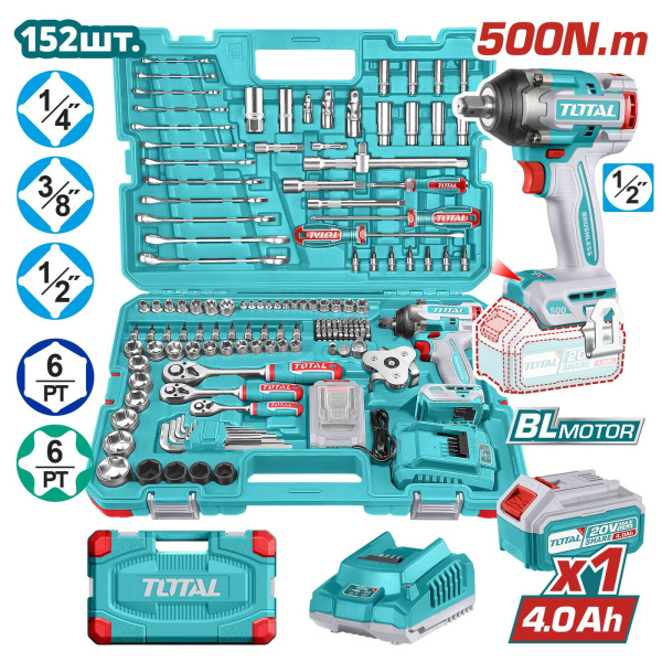 Гайковерты