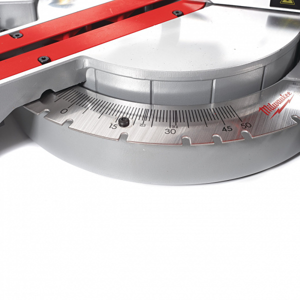 Торцовочные пилы