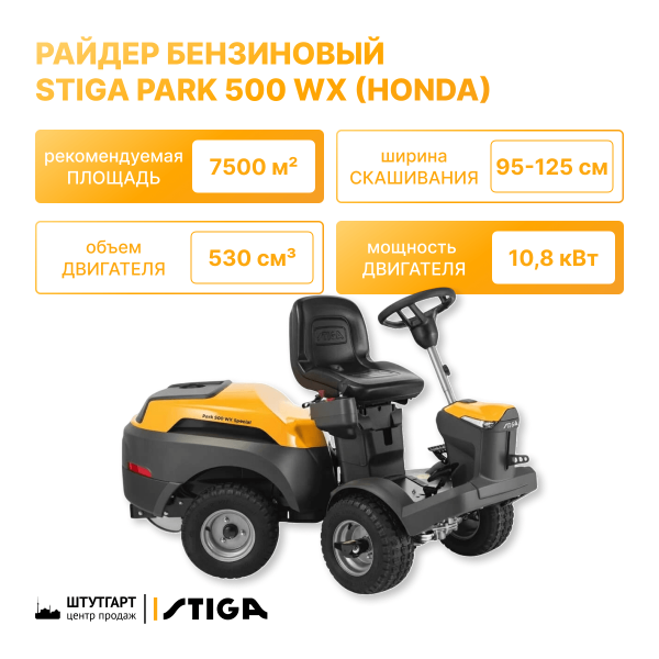 Мини-тракторы, райдеры