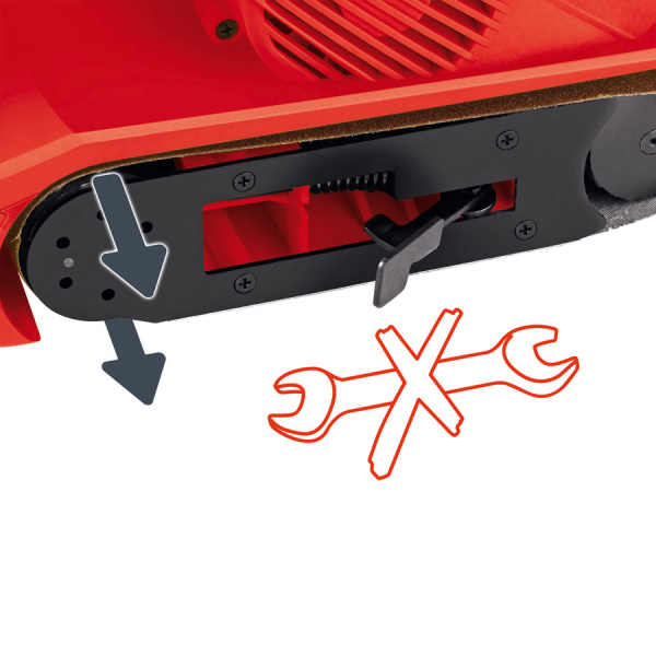 Шлифмашины