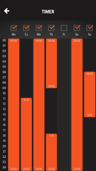 Приложение Husqvarna Automower Connect AUTOMOVER