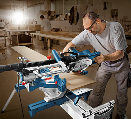 Торцовочные пилы