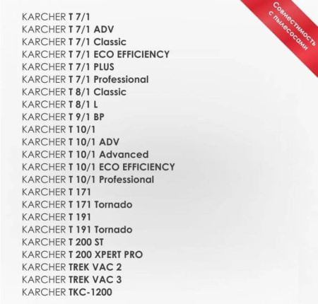 Мешки сменные синт. для пылесоса Karcher T7, T9, T10 (5 шт) KT7910/5