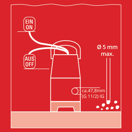 Насос погружной дренажный Einhell GC-SP 2275 4181520