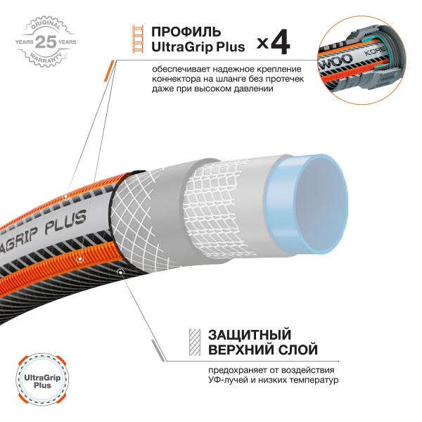 Шланг UltraGrip Plus 3/4 " (19мм) 15 метров DAEWOO DWH 5132 DWH 5132