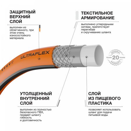 Шланг UltraFlex диаметр 1/2 " (13мм), длина 50м DAEWOO DWH 8117 DWH 8117