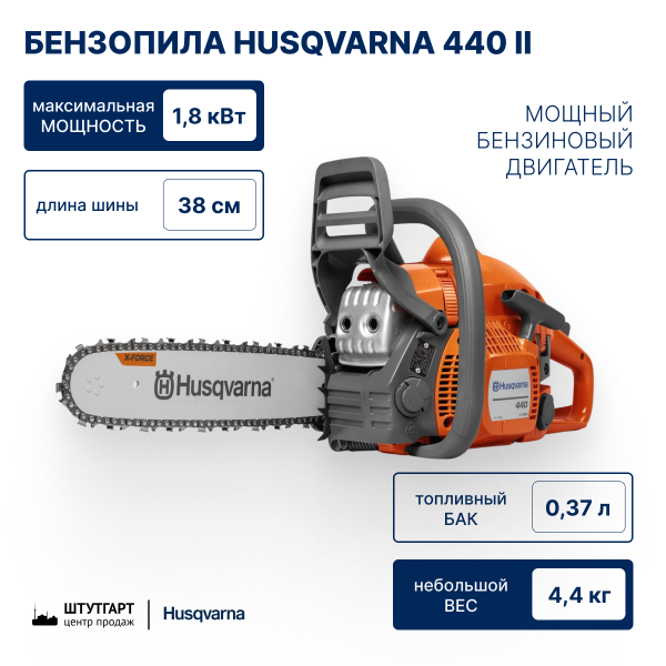 Цепные пилы