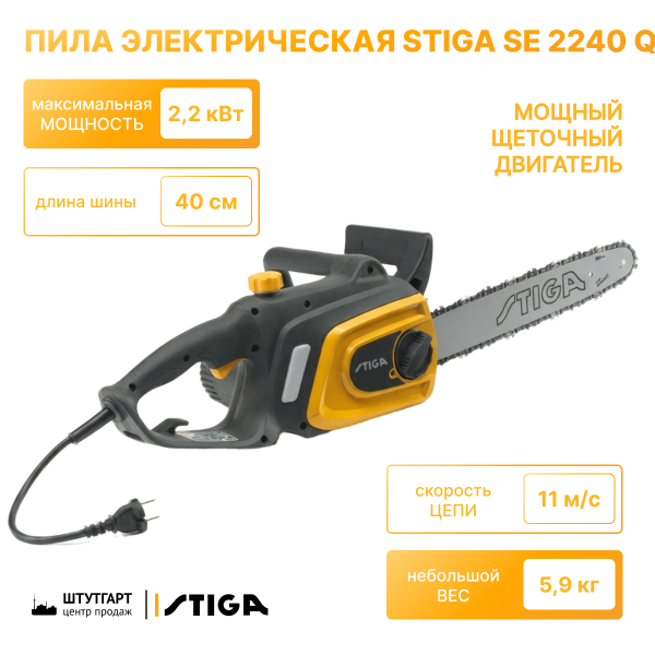 Цепные пилы