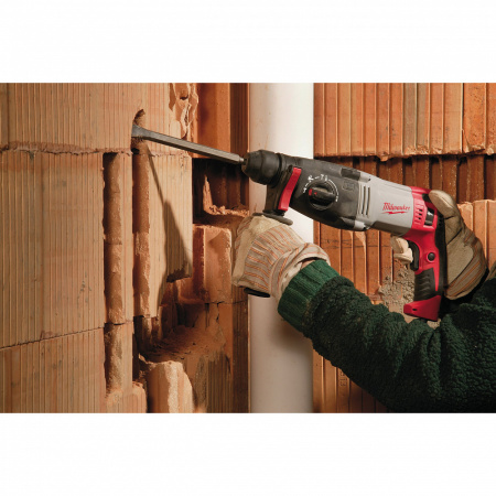 Перфораторы