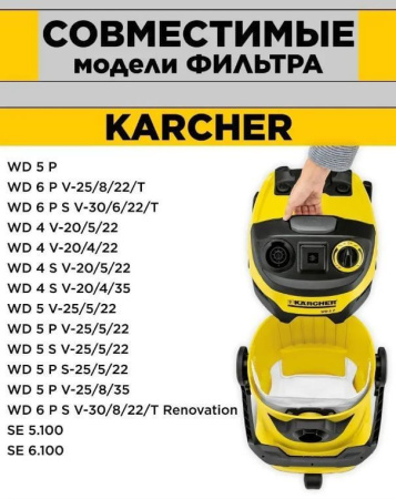 Комплект мешков синтетических Dr.Electro для пылесоса Karcher WD4,5,6 (3 шт) KWD4-PLF/3