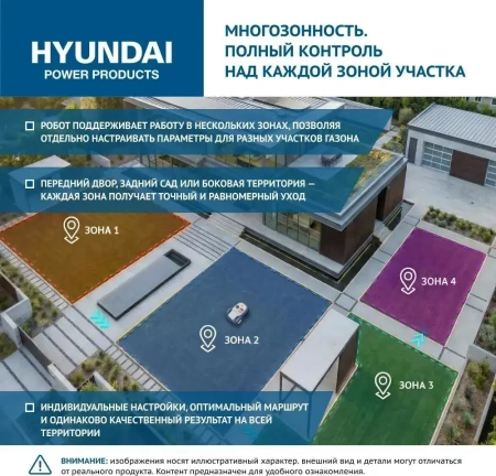 Газонокосилки-роботы