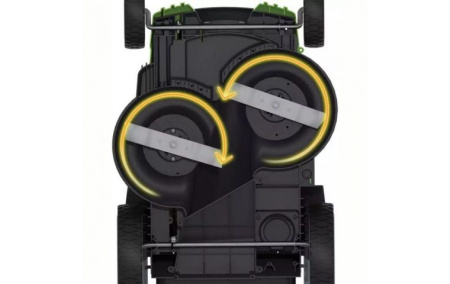 Газонокосилки и сенокосилки