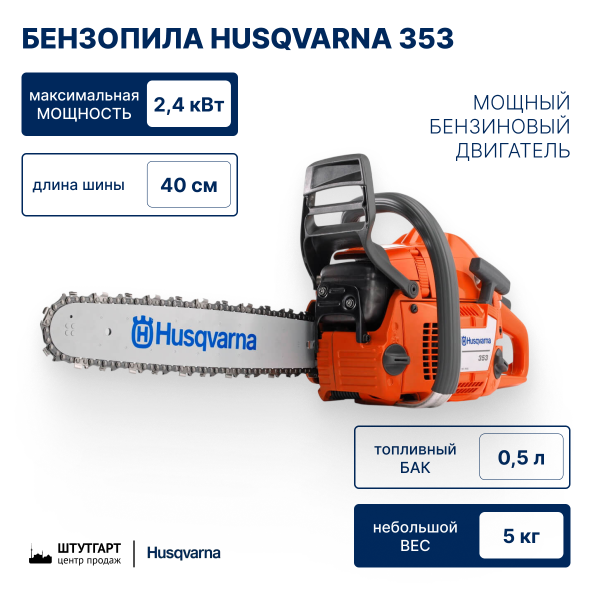 Цепные пилы