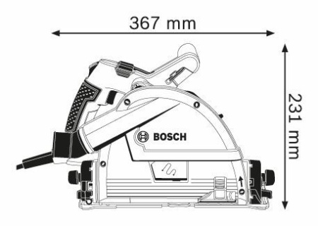 Циркулярные пилы
