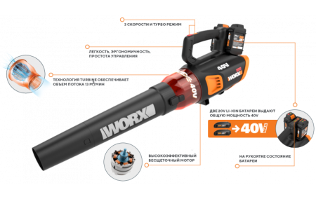 Садовые пылесосы, воздуходувки