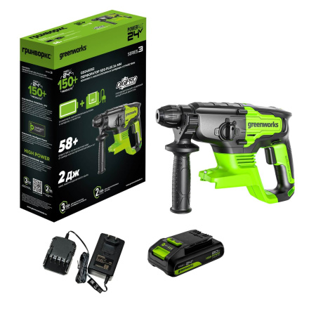 Перфораторы