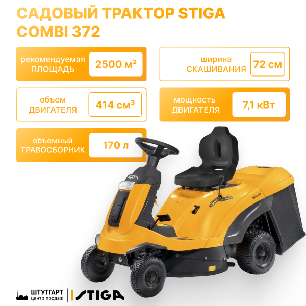 Мини-тракторы, райдеры