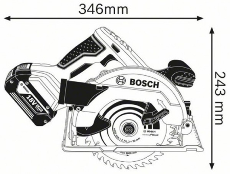 Циркулярные пилы