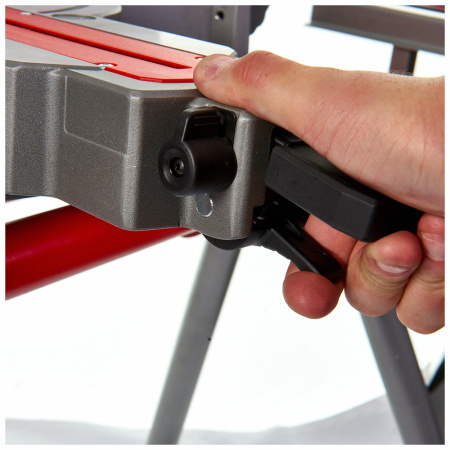 Торцовочные пилы