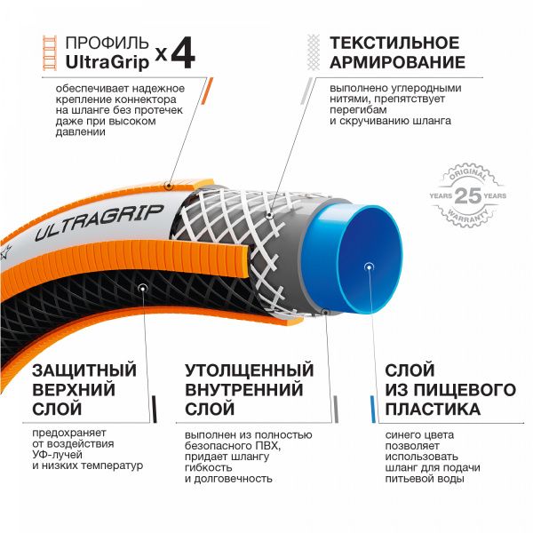 Шланг поливочный 3/4 " (19мм) DAEWOO UltraGrip 25 метров DWH 5134