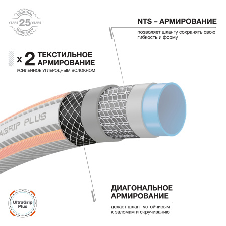Шланг UltraGrip Plus 3/4 " (19мм) 15 метров DAEWOO DWH 5132 DWH 5132