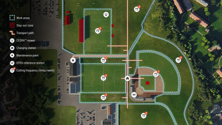 Газонокосилки-роботы