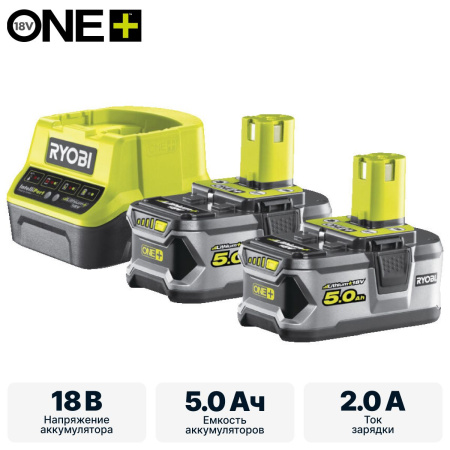 Аксессуары к аккумуляторной технике