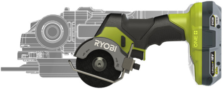 Циркулярные пилы