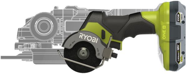 Циркулярные пилы