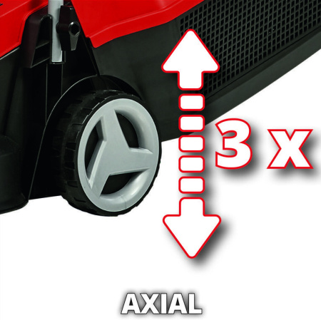 Газонокосилки и сенокосилки