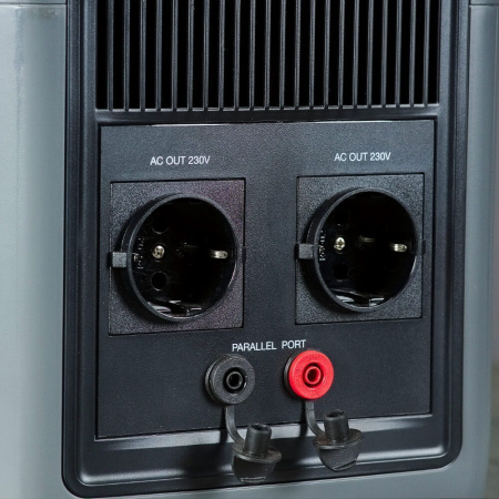 Генератор аккумуляторный Fubag AS 2400i (аккумулятор LiFePO4) 46705