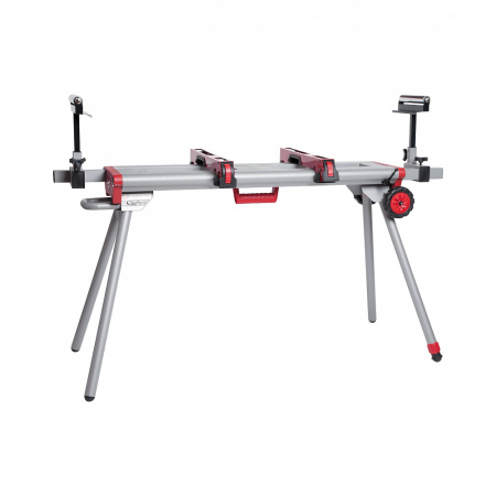 Торцовочные пилы