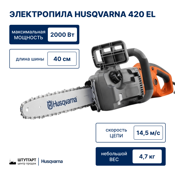 Цепные пилы