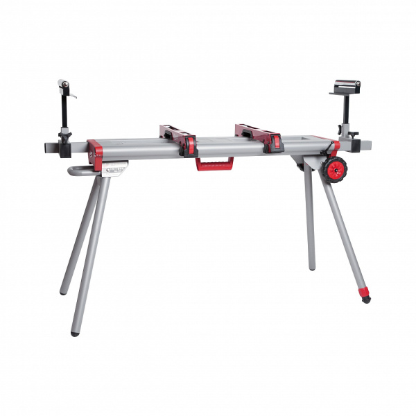 Торцовочные пилы