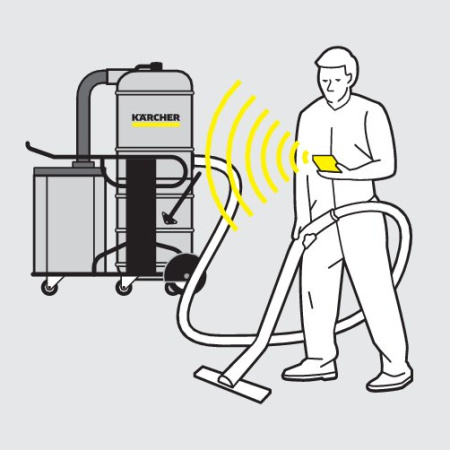 Пылесос Karcher IVS 100/75 *VEX 60 Hz 9.988-105.0